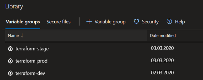 Azure DevOps variable groups